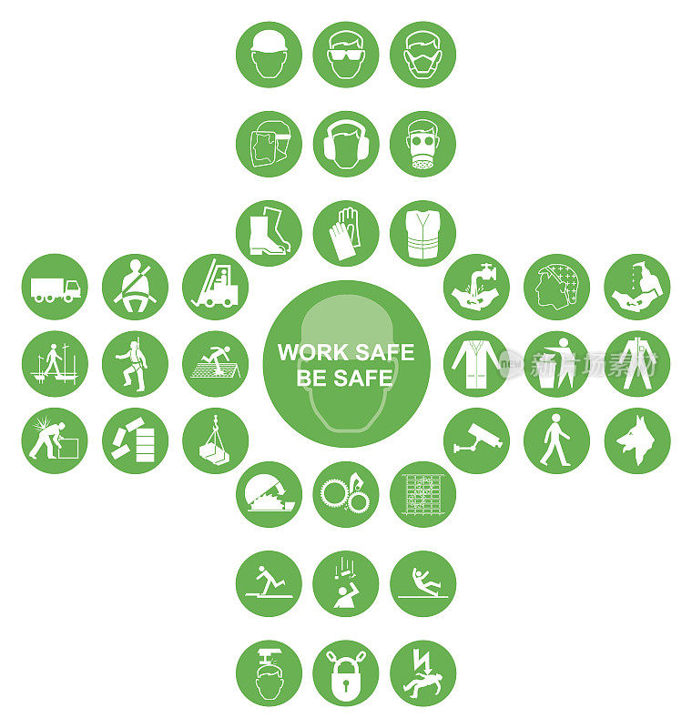 绿色十字健康和安全图标收集