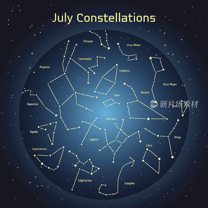 矢量图的星座夜空在七月
