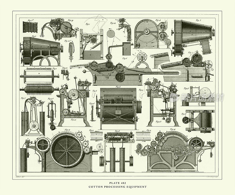 雕刻古董，棉花加工设备雕刻古董插图，1851年出版
