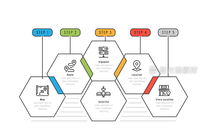 信息图表设计模板。地图，路线，卫星，路标，位置，商店位置图标与6个选项或步骤。