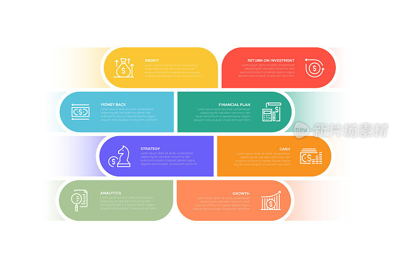 信息图表设计模板。利润，投资回报，资金回报，财务计划，战略，现金，分析，增长图标8个选项或步骤。