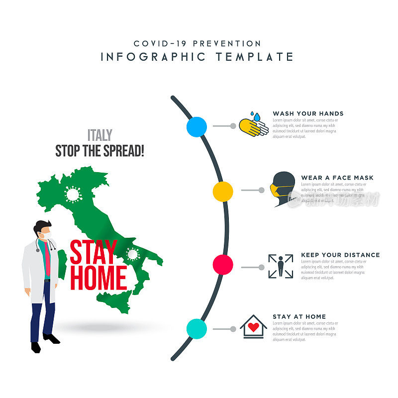 意大利的概念。地图模板。冠状病毒或Covid-19。等距的医生。冠状病毒大爆发流感作为危险流感毒株的案例作为大流行概念横幅平面风格插图素材插图