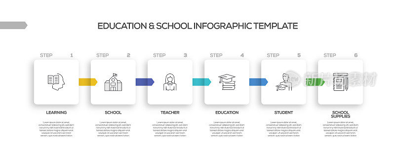 教育和学校相关的过程信息图表模板。过程时间图。带有线性图标的工作流布局