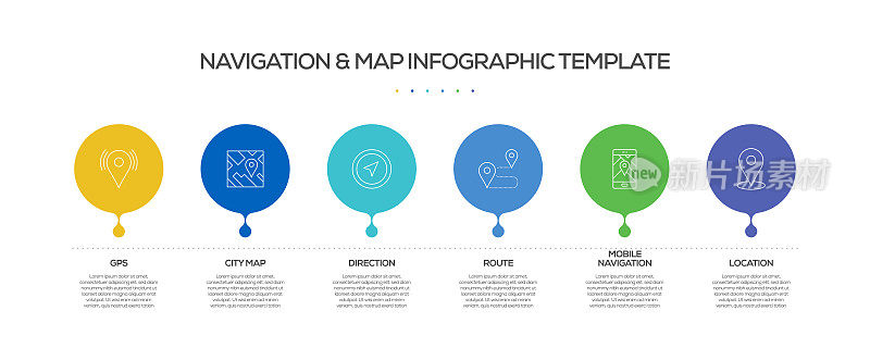 导航和地图相关的过程信息图表模板。过程时间图。带有线性图标的工作流布局