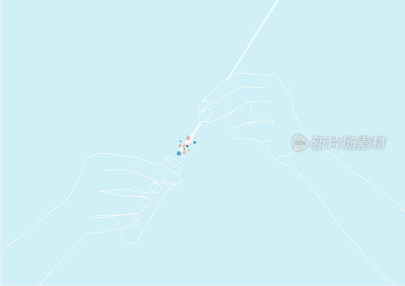 科维德-19。pcr.非典-COV-2