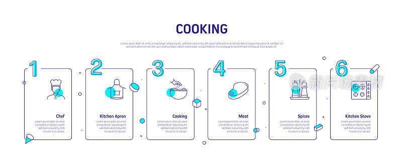 烹饪相关流程信息图模板。过程时间图。工作流布局与线性图标