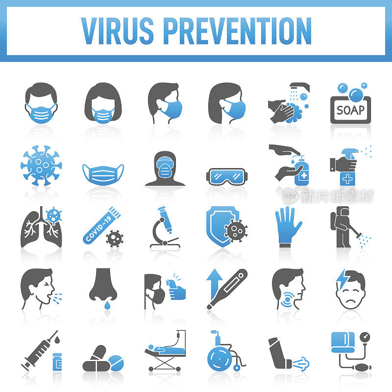 现代病毒阻止图标收集。该套装包含图标:冠状病毒、COVID-19、防护口罩、医疗保健和药物、症状、疾病、流行病-疾病、医学检查、病毒、预防、保护、感冒和流感