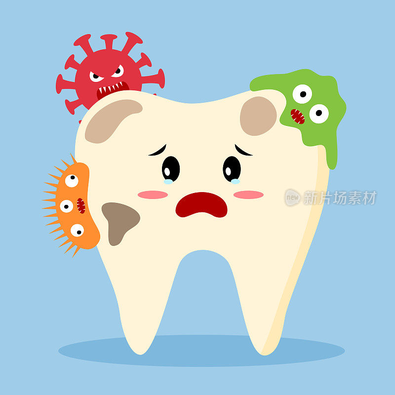 龋齿与细菌卡通在平面设计。蛀牙问题。