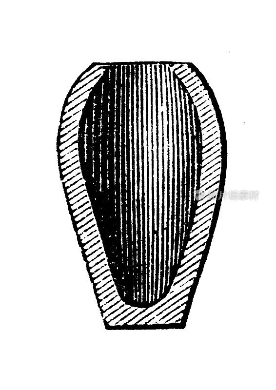 仿古插画，冶金:熔炉