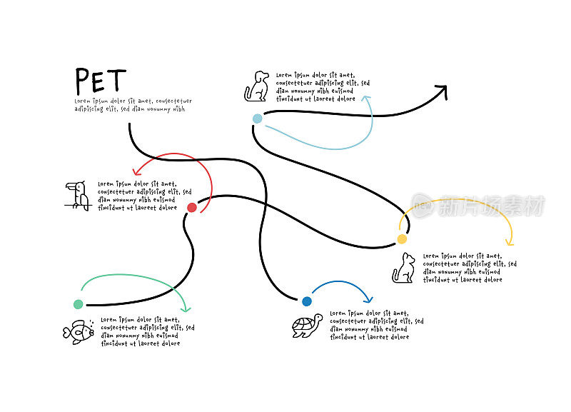 宠物,动物,狗,猫,宠物食品图标
