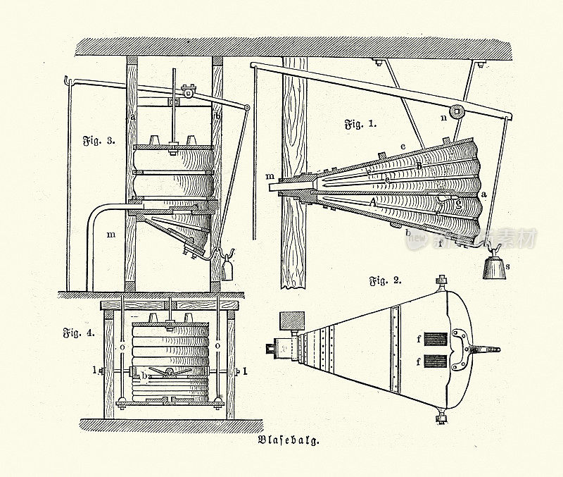自动波纹管，Blasebalg，图，德国，19世纪70年代19世纪的工业设备