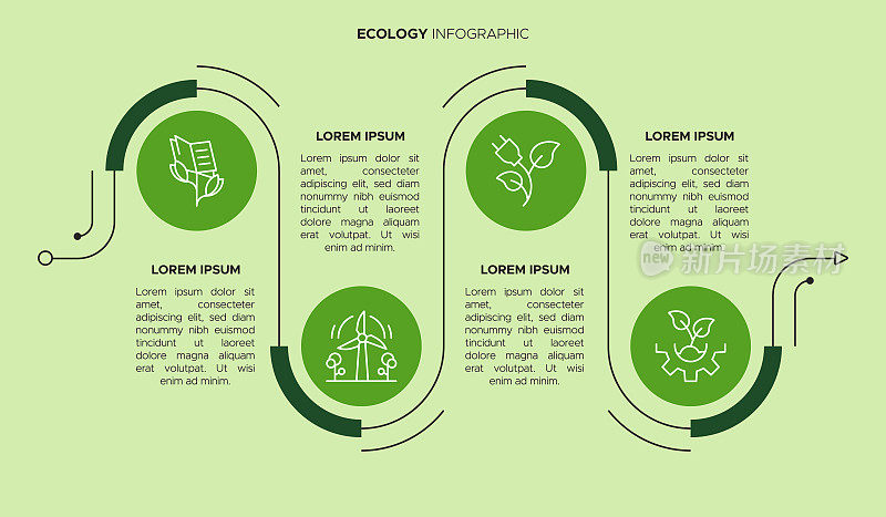 生态信息图模板-绿色能源，绿色技术，可持续性，可再生能源