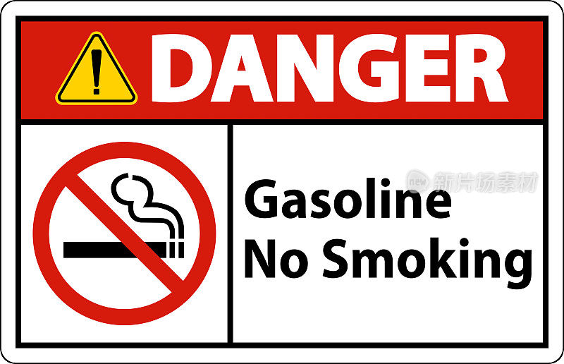 白色背景危险汽油禁止吸烟标志
