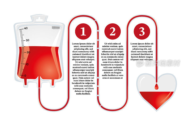 献血概念信息图与复制空间