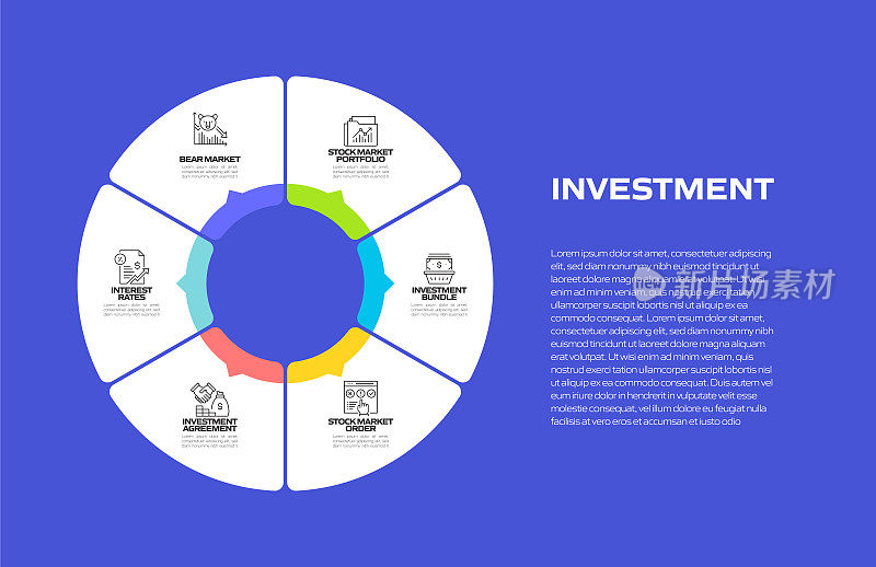 投资相关流程信息图模板。流程时间表。工作流布局与线性图标