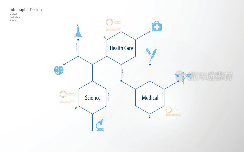 摘要医疗保健科学模板创新概念设计背景