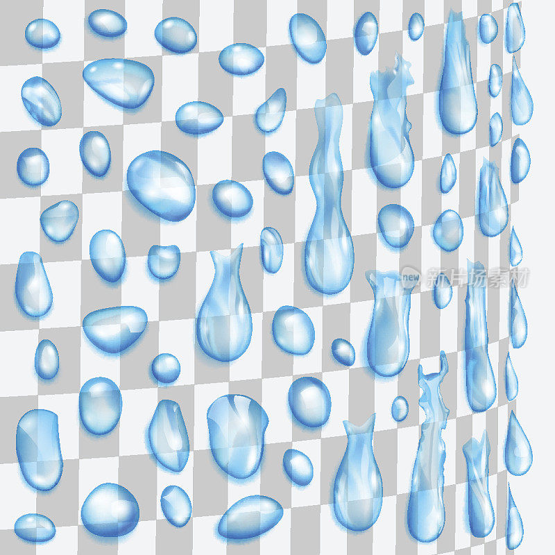 透明的浅蓝色液滴沿圆柱形表面流动
