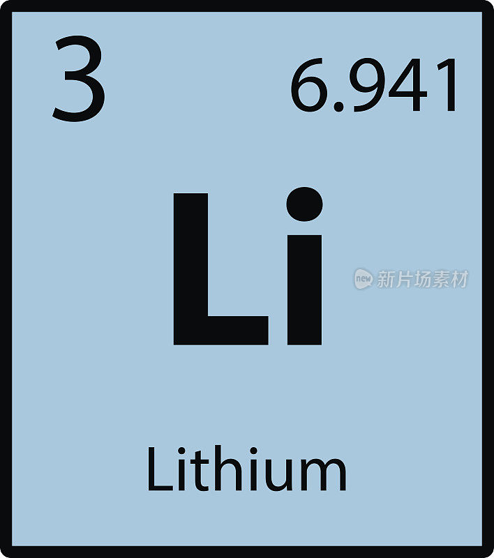 锂元素周期表上颜色图标上的白色背景向量