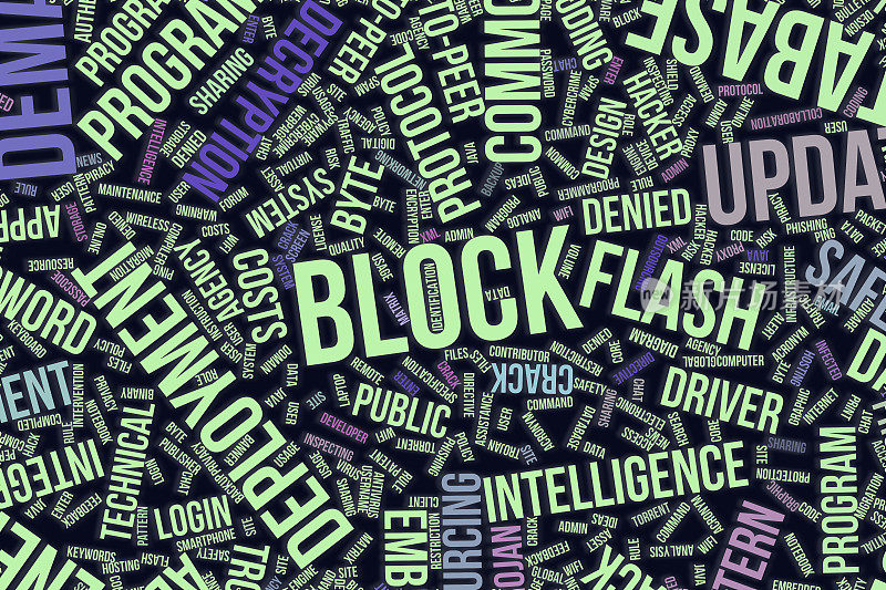 Block，用于商业、信息技术或IT的概念词云。