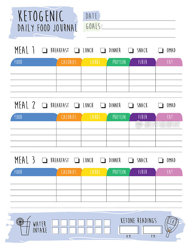 生酮饮食计划日历组织者设计模板