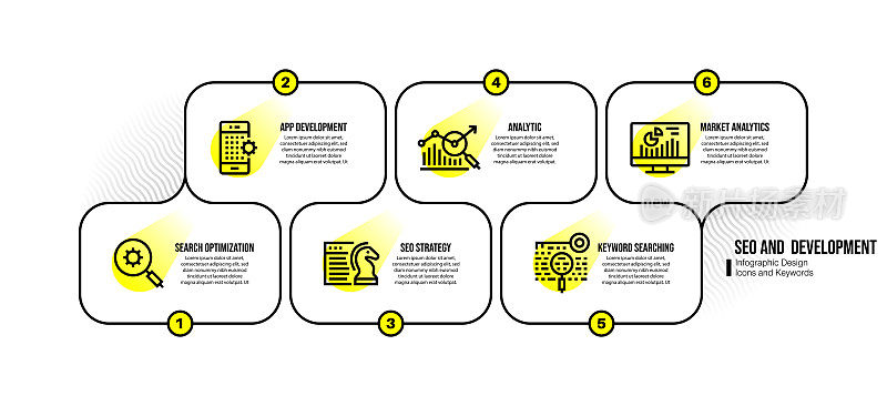 信息图设计模板与SEO和发展关键字和图标