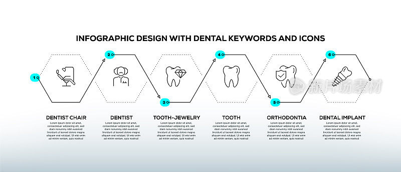 信息图表设计模板与牙科关键字和图标