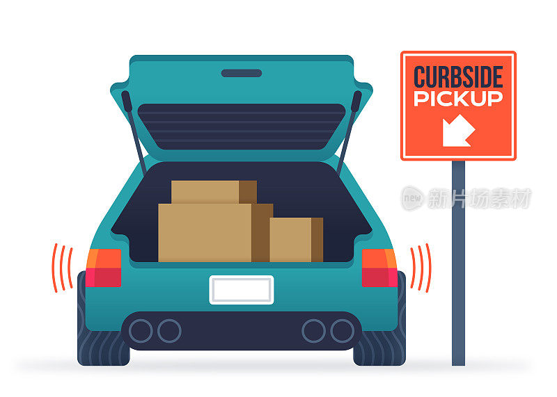 路边提货，切勿与货运车辆的后备箱或舱口接触