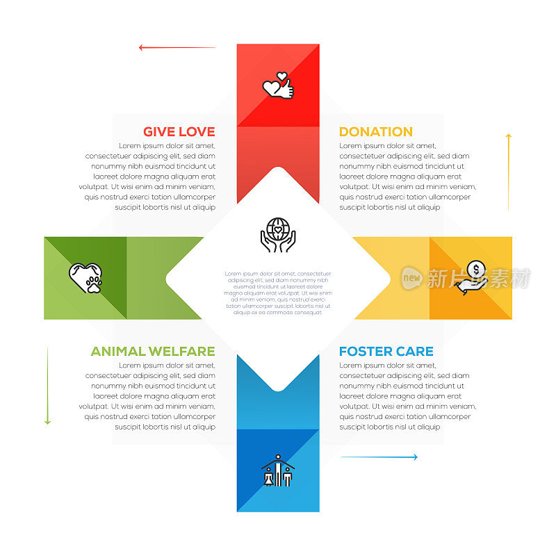 信息图表设计模板。给予爱，捐赠，寄养，动物福利，慈善图标与5个选项或步骤。