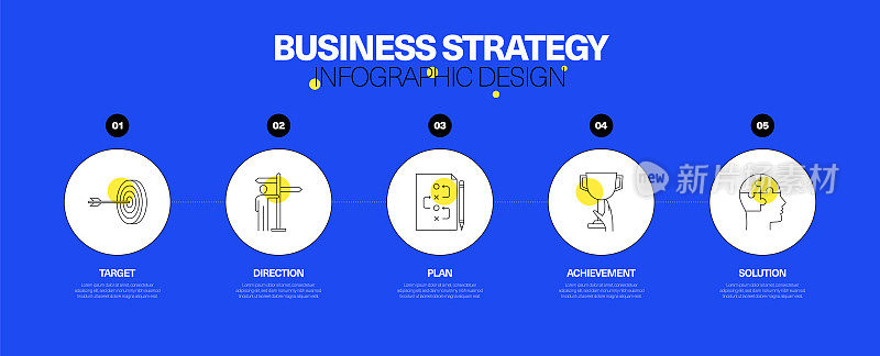 商业策略信息图设计概念