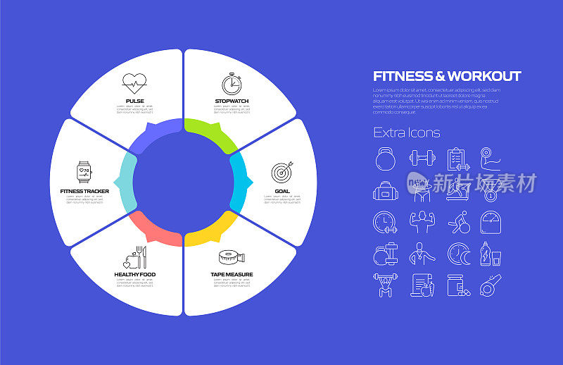 健身和锻炼相关的过程信息图表模板。过程时间图。使用线性图标的工作流布局