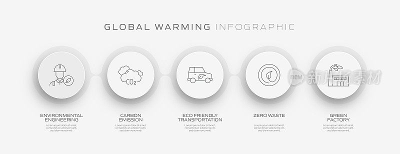 全球变暖相关过程信息图表模板。过程时间图。带有线性图标的工作流布局