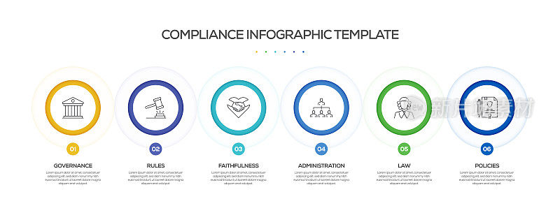 法规遵循相关流程信息图表模板。过程时间图。带有线性图标的工作流布局