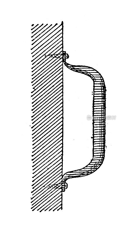 古董插图:华丽的手柄