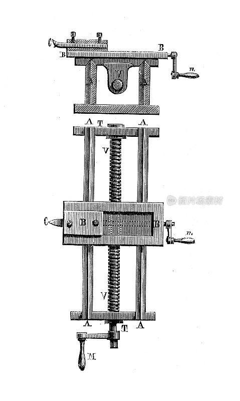 19世纪工业、技术和工艺的古董插图:车床、车床