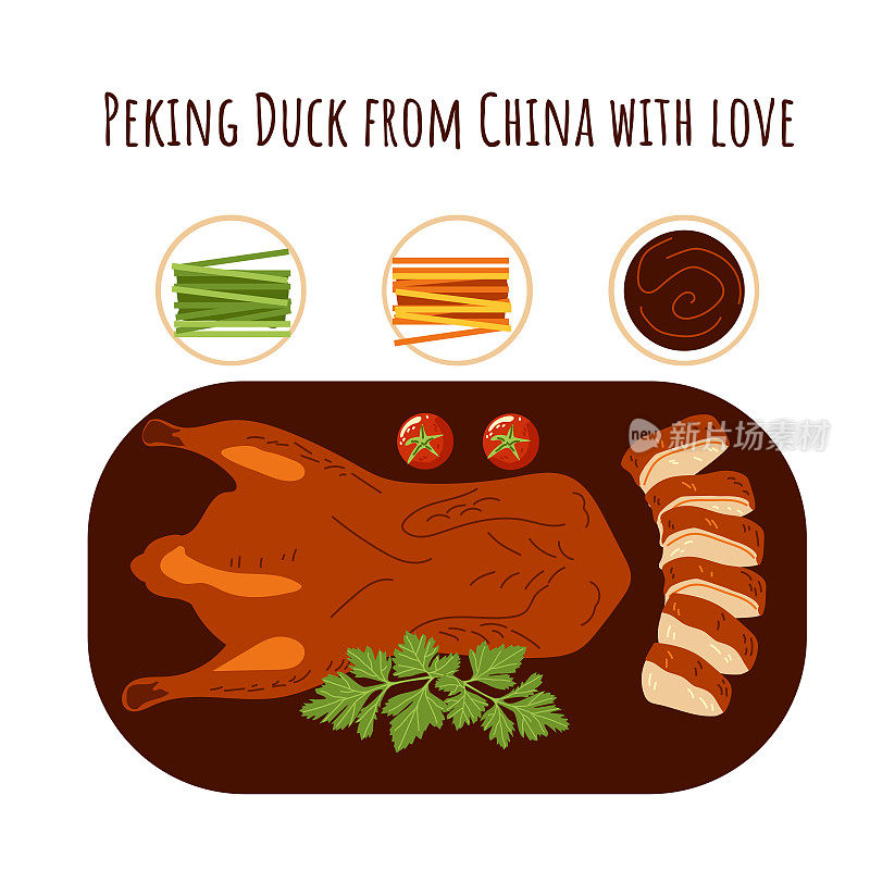 北京烤鸭俯视图。来自中国的食物