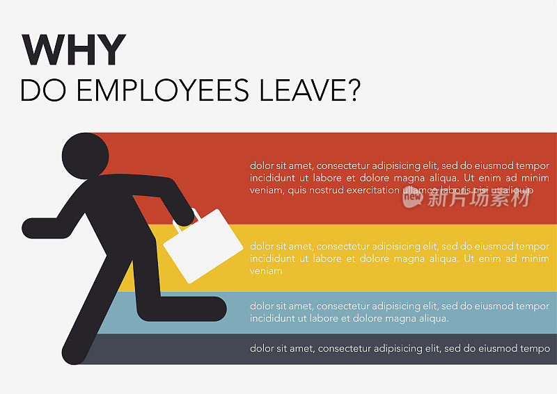 HR:员工为什么要离职