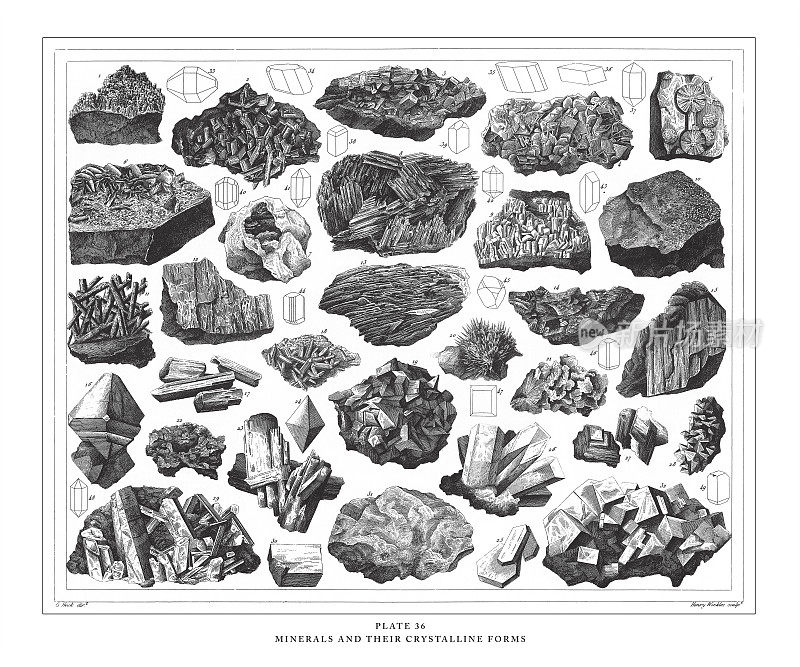 矿物及其结晶形态雕刻古董插图，出版于1851年