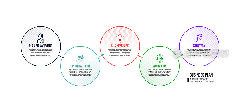 信息图表设计模板与商业计划的关键字和图标