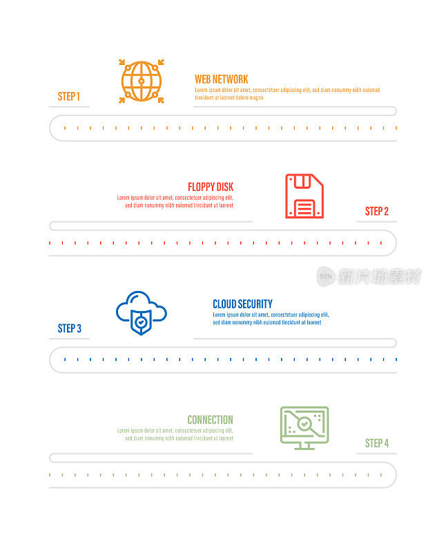 信息图表设计模板。网络，软盘，云安全，连接图标与4个选项或步骤。