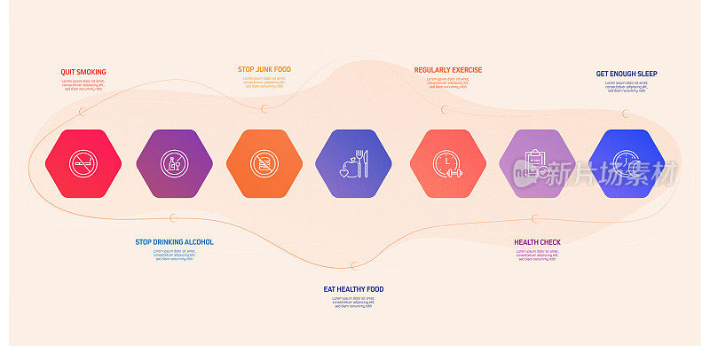 健康生活方式相关过程信息图表模板。过程时间图。使用线性图标的工作流布局