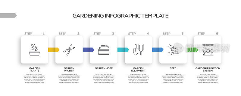 园艺相关过程信息图表模板。过程时间图。带有线性图标的工作流布局