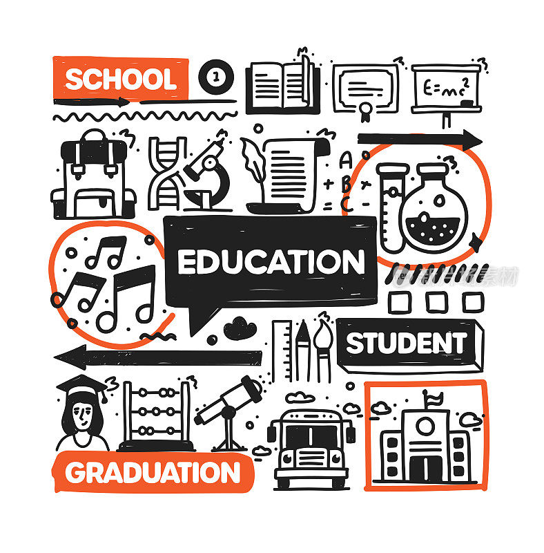 教育对象和要素。矢量涂鸦插图收集。手绘图标集或横幅模板