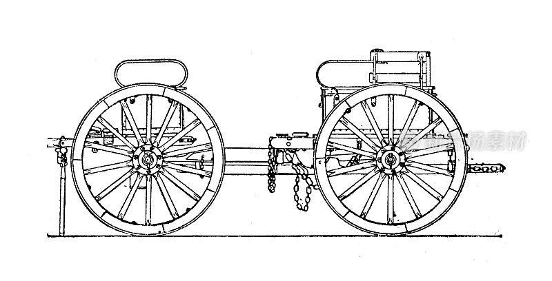 古董插图:战车