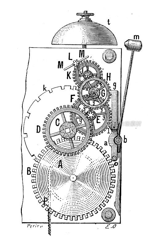 古董插图:闹钟机构