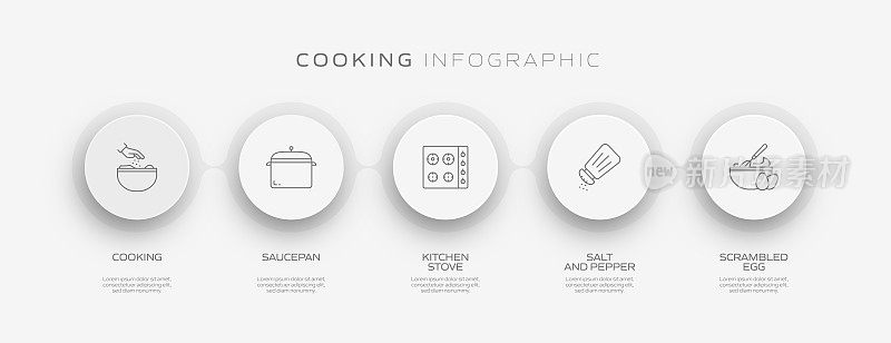 烹饪相关的过程信息图表模板。过程时间图。带有线性图标的工作流布局