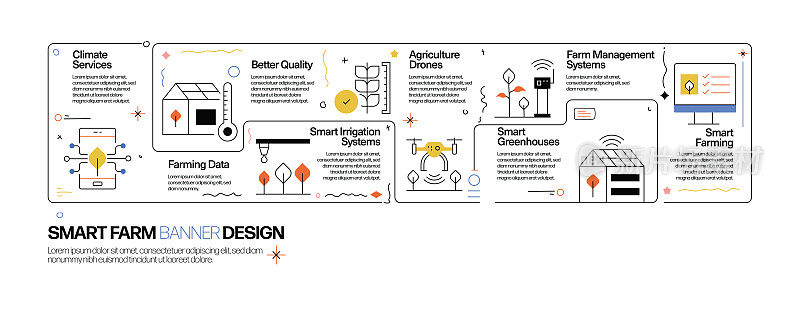 智能农场概念，线风格矢量插图