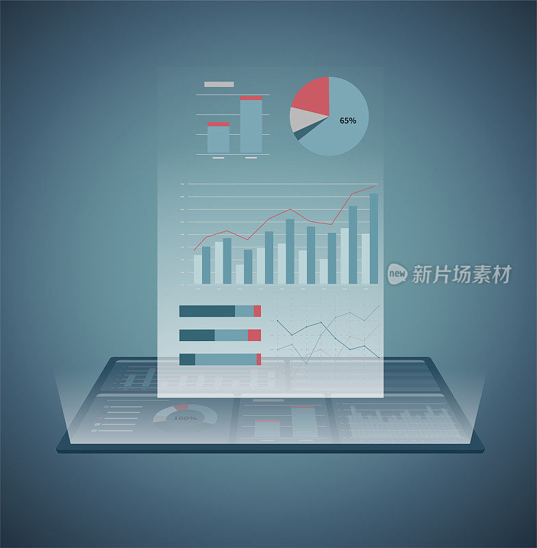 业务数据、分析财务报表