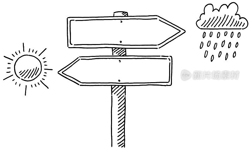空白方向标志太阳雨绘图