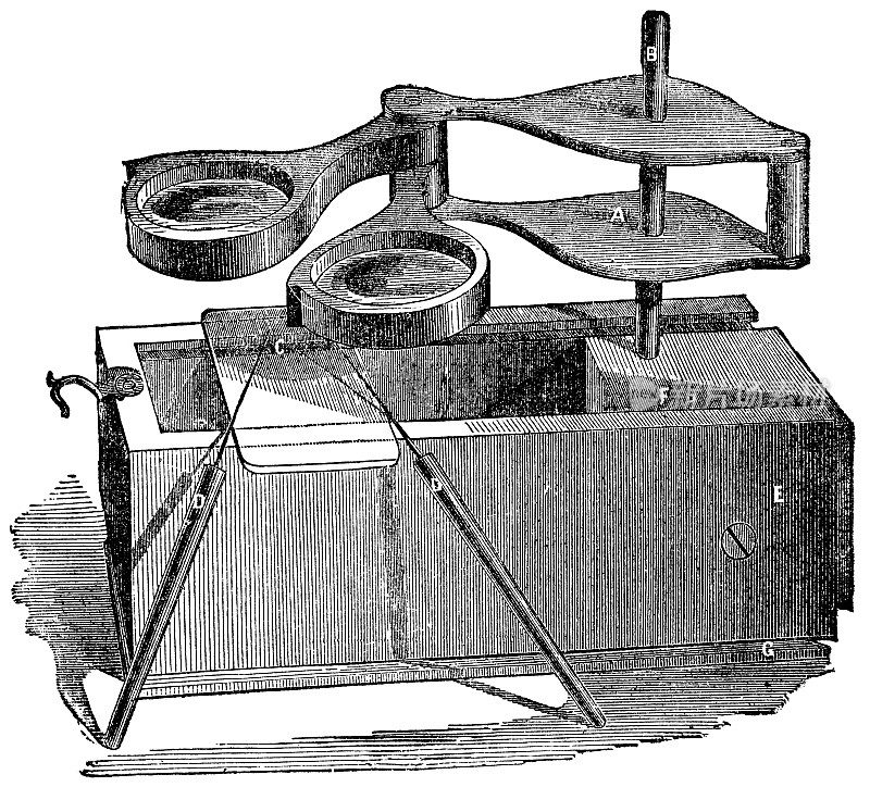 哈佛大学19世纪制造的盒装双透镜简易植物显微镜