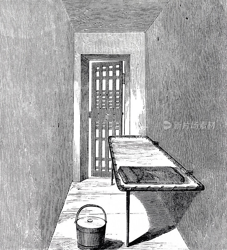 1874年，纽约东河布莱克威尔岛的牢房